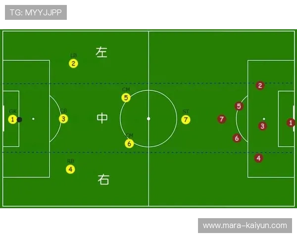 雷霆青年军联盟第一成因分析,防守反击战术成熟